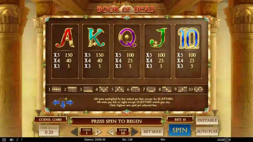 Book of Dead Mechanika gry