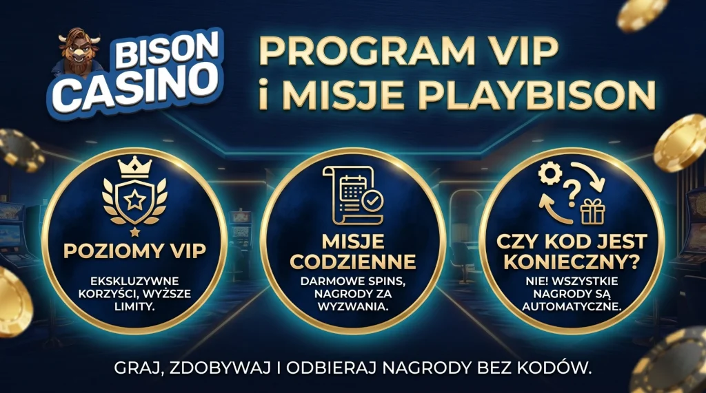 PlayBison misje i program VIP - czy potrzebujesz kodu? 🐃