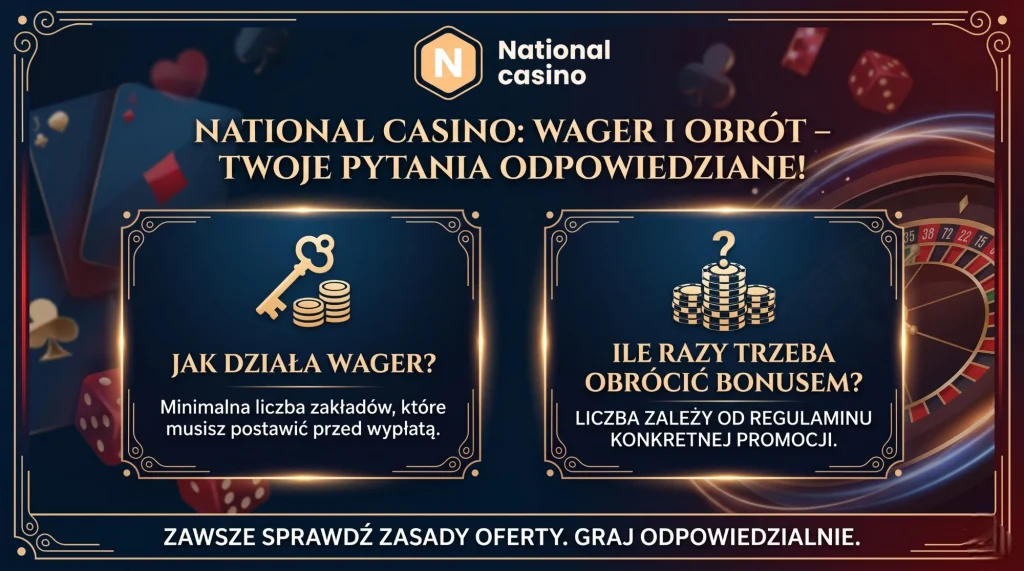 NATIONAL CASINO wager obrót - ile razy trzeba obrócić?