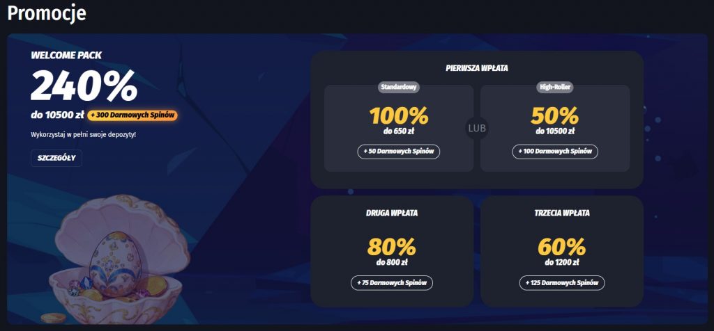 Winshark bonus powitalny — jaki pakiet na start?