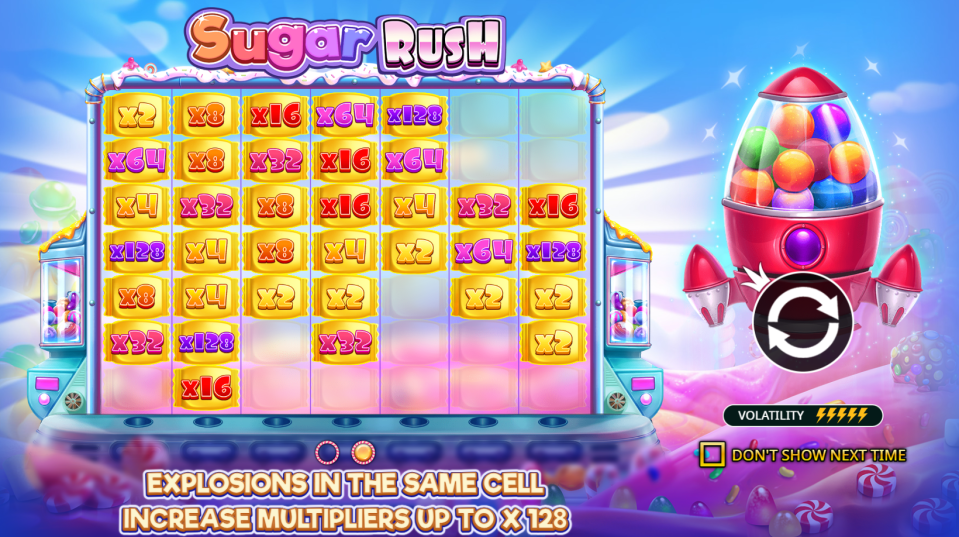 Sugar rush pragmatic play