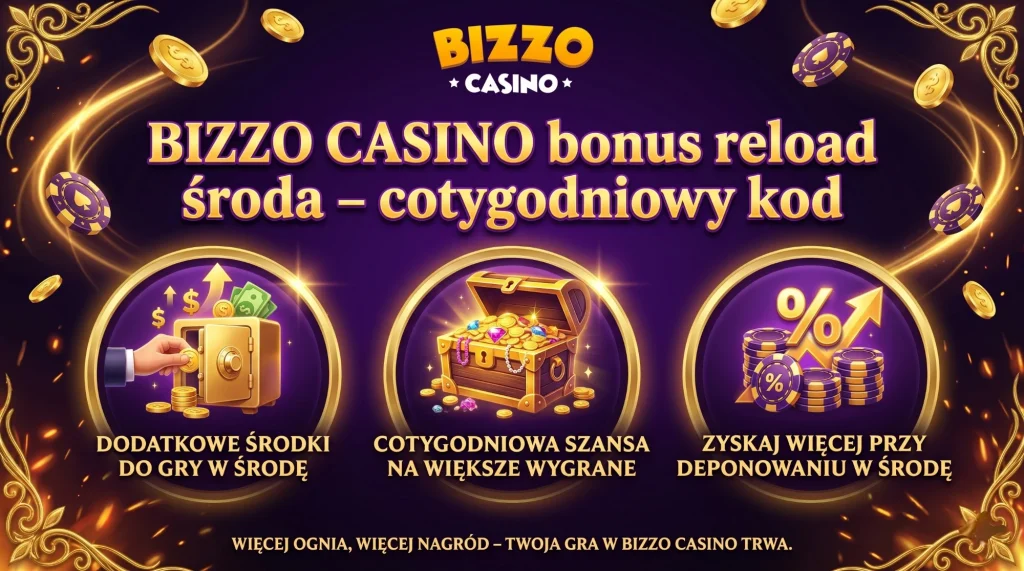 BIZZO CASINO bonus reload środa i turnieje z kodem