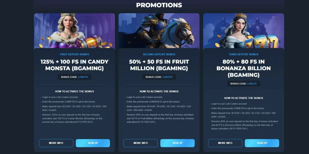 Loki Casino bonus powitalny — jakie tricki przygotowało kasyno?