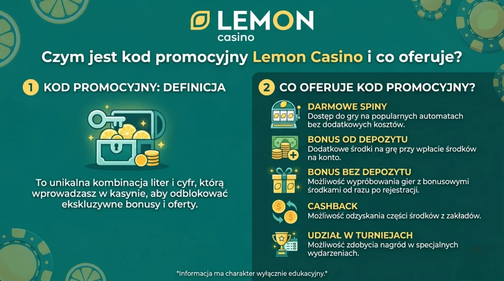 Czym jest kod promocyjny Lemon Casino i co oferuje? 🎁