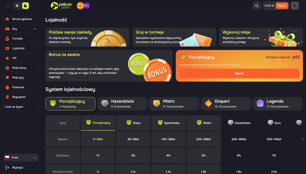 Pelican Casino kod promocyjny bez depozytu