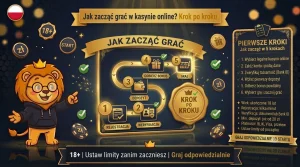 Jak zacząć grać w kasynie online? Krok po kroku
