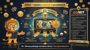 GGBet – system promocji depozytowych
